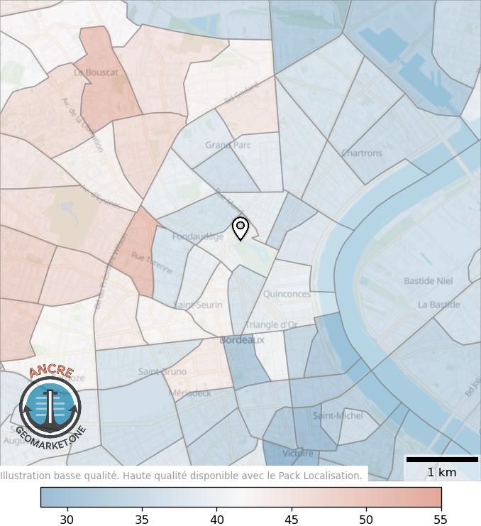 Illustration d'article map geometry heatmap age feet