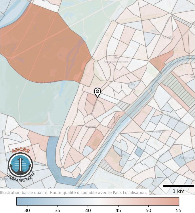 Illustration d'article map geometry heatmap age feet