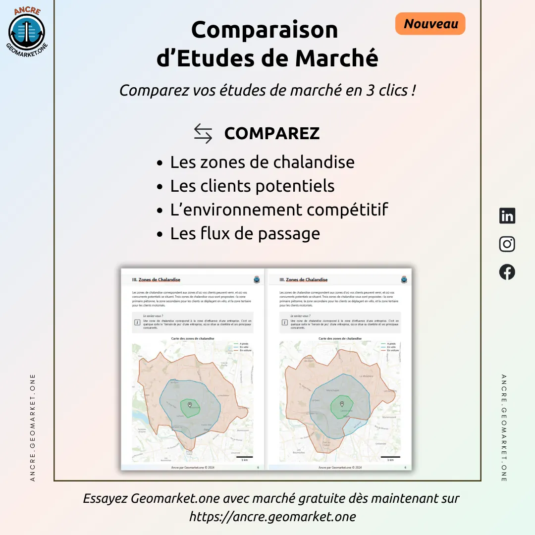 Illustration d'article compariton studies