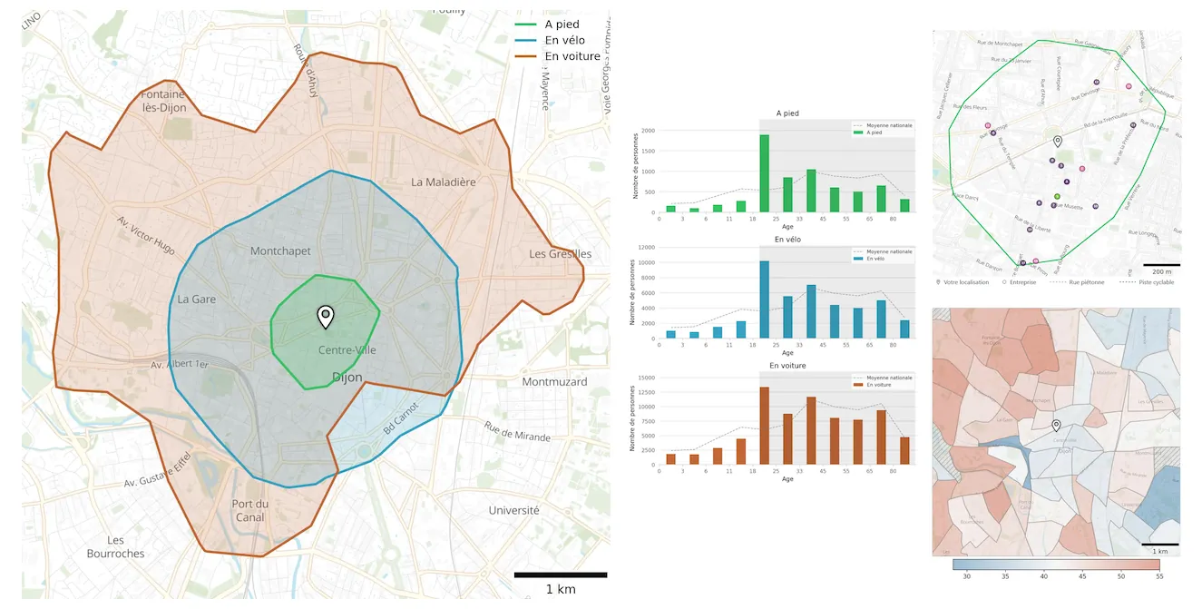 Illustration d'article isochrone et exemple analyse etat local de marche