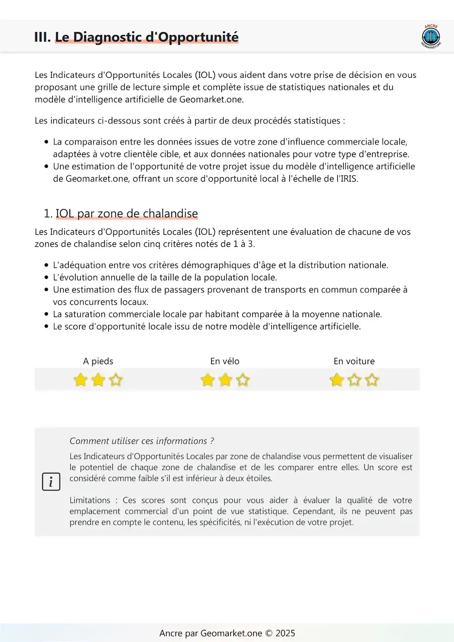 Example study Scores